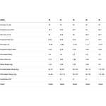 Ozone Mojo Power 2 - Afbeelding 2