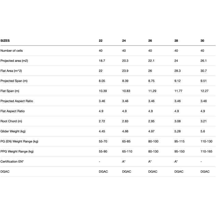 Ozone Mojo Power 2 - Afbeelding 2