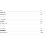 Ozone RoadMAX (trike) - Afbeelding 4