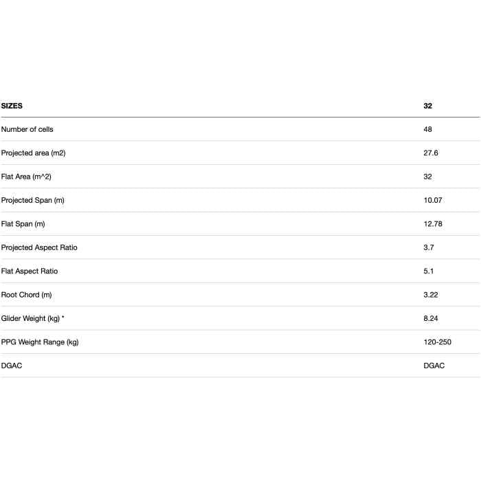 Ozone RoadMAX (trike) - Afbeelding 4