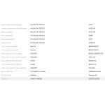 Davinci Disco - Afbeelding 6