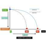 Porozit porositeit meter - Afbeelding 2