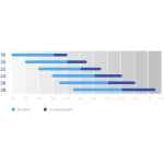 Dudek paramotor paraglider Nucleon 4 maat/gewicht tabel.