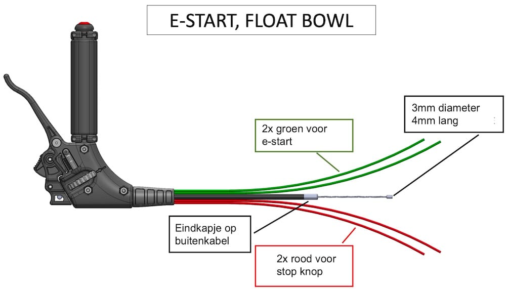 Off-Grid E-Start, Float Bowl paramotor gashandel gasgreep