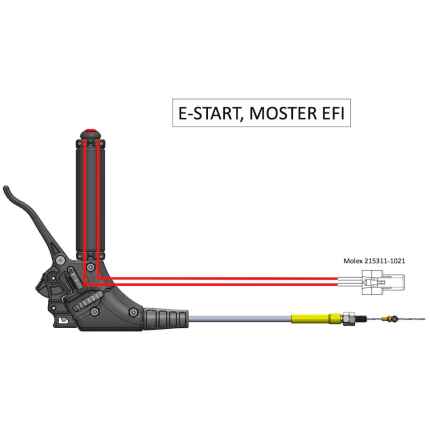 Off-Grid E-Start, Moster EFI paramotor gasgreep