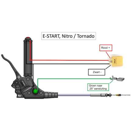 Off-Grid E-Start, Nitro Tornado paramotor gashandel