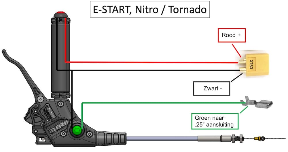 Off-Grid E-Start, Nitro Tornado paramotor gashandel