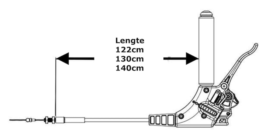 Off-Grid paramotor Gaskabel lengte