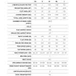 BGD ADAM Motor specs